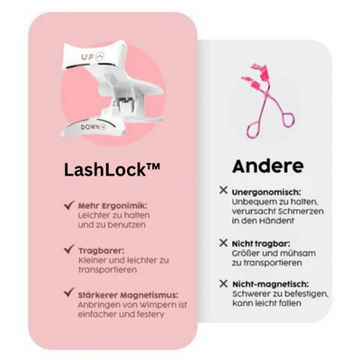 LashLock™ - Makellose Magnetische Wimpern