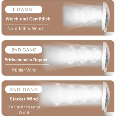 CoolWinds™ - Wandmontierbarer tragbarer Ventilator