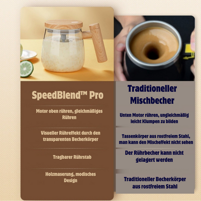 SpeedBlend™ Pro