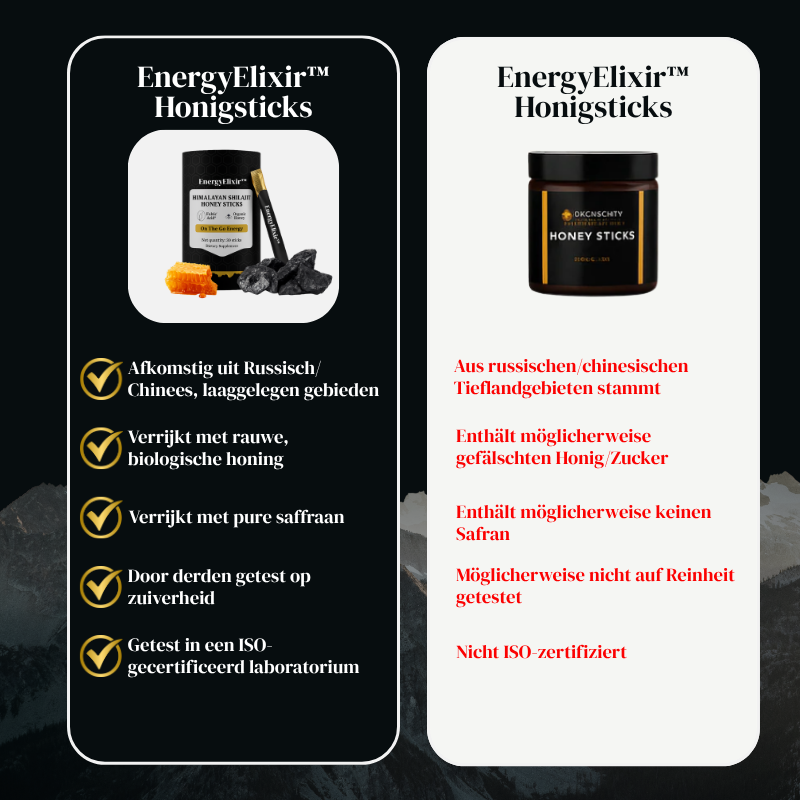 EnergyElixir™ – Natürliche Honigsticks für den Energiekick