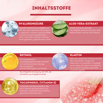 1 + 1 Gratis | Retinique™ – Retinol & Drachenblut Anti-Falten-Creme