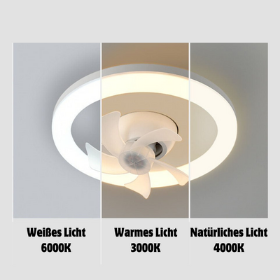 LightVortex™ | Deckenventilator Licht