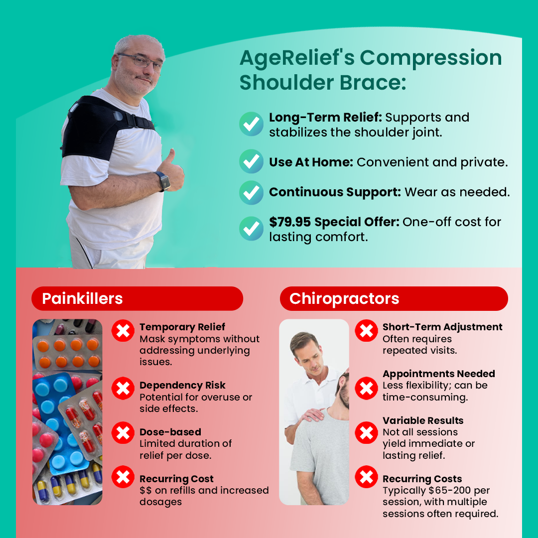 AgeEase™ - Orthopädische Kompressions-Schulterbandage