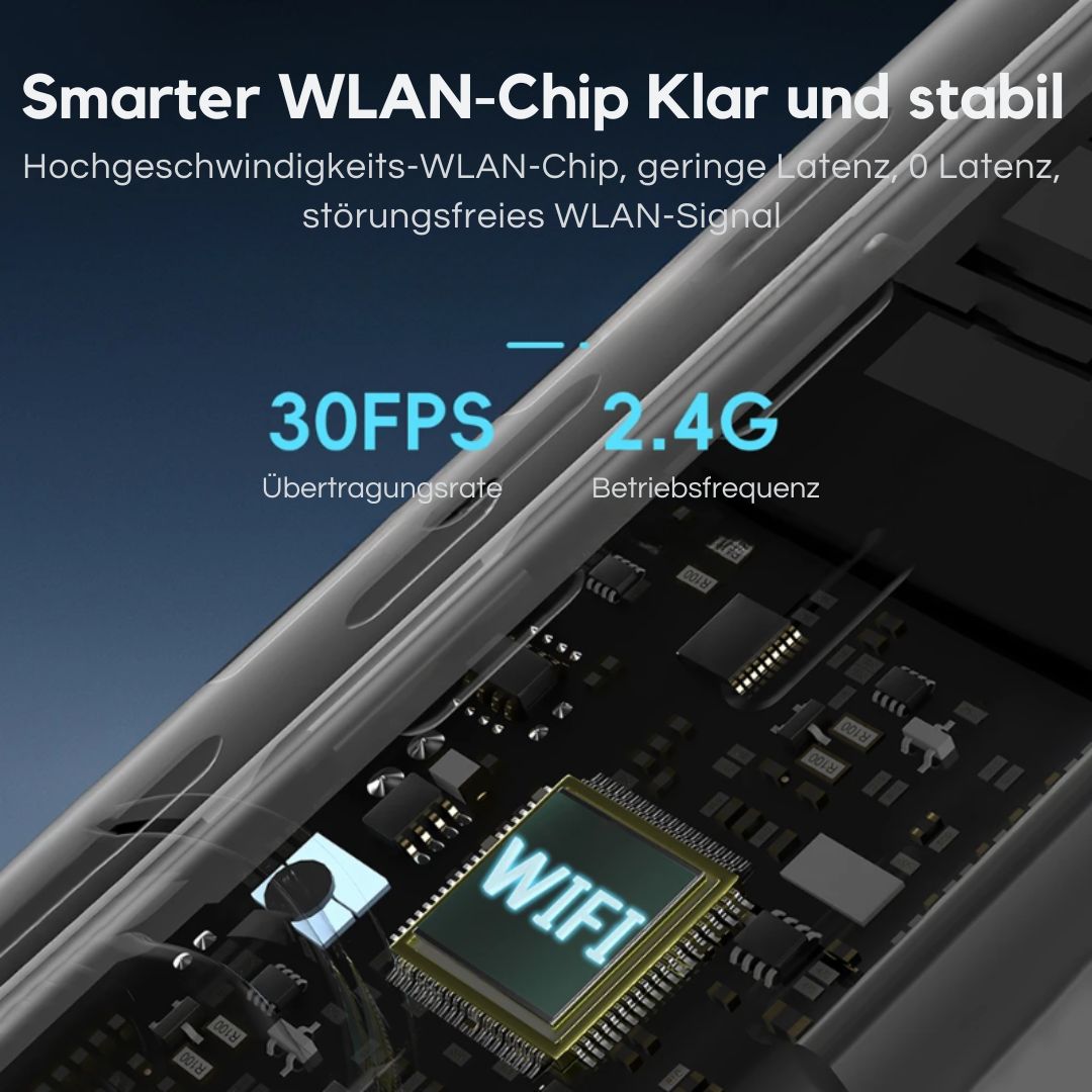 SmartEarTech™ - HD Bodenkamera Kit